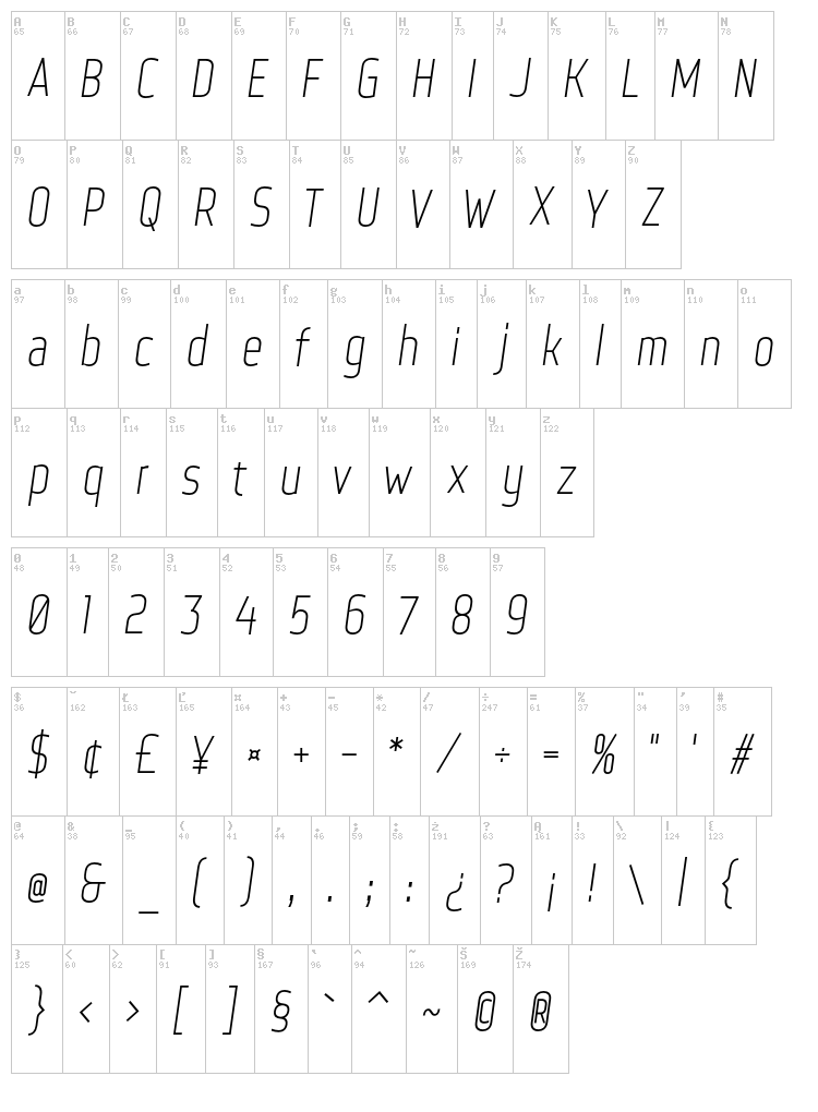 Web Serveroff font map